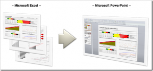 excel to powerpoint