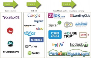 Tour Booking Companies Tour Booking Companies