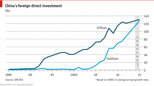 www.economist.com