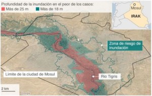 Profundidad del agua en Mosul en caso de colapso