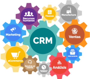 aplicacion-crm-erp