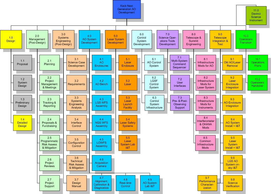 How Product Design Influences Consumer Purchasing Decisions How Product Design Influences Consumer Purchasing Decisions