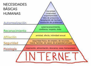 Pirámide de Maslow del siglo 21