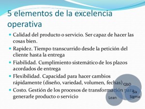 Excelencia operativa. Lean