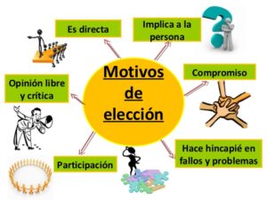 reflexionando-sobre-lo-que-significa-aprender-y-educar-tic-5-638