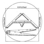vitruvio