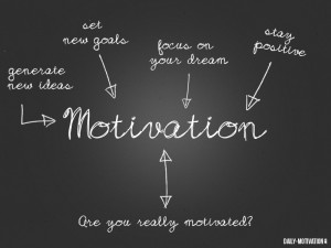 Motivation1