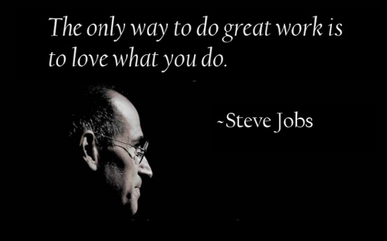 Business, Motivation