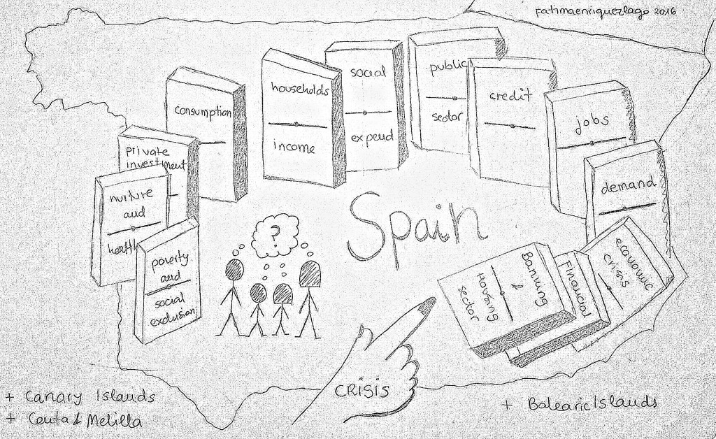 Spanish Crisis Ripple Effect