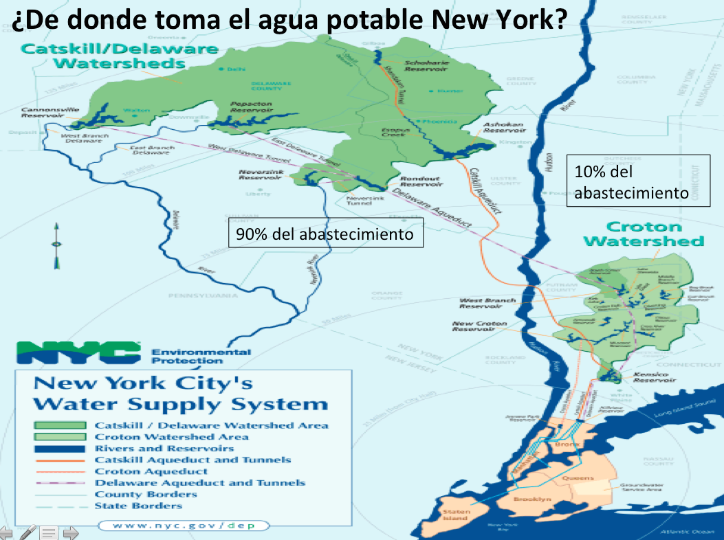 NYC WATER BOARD Y LA CONVERSIÓN DEL MEDIOAMBIENTE EN UN BIEN CAPITAL