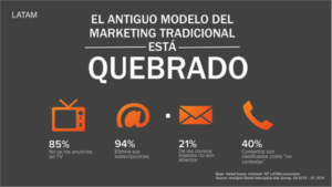 Latam_-_Outbound_is_broken_2_11