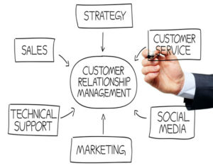 Selecting_nonprofit_CRM_system
