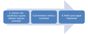 crm 13