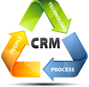 Customer Relationship Management