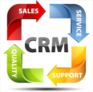 crm image