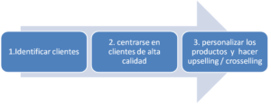 crm12