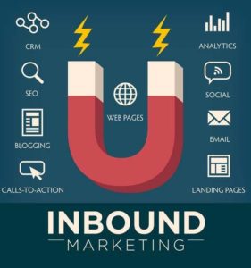 inbound marketing