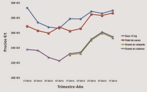 imagen biomasa 2