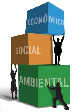 Empresas con responsabilidad social en el peru