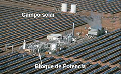 central termosolar
