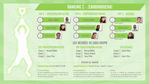 Ranking2