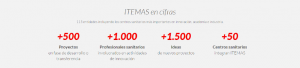 itemas cifras