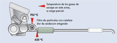 filtro-particulas-esquema2