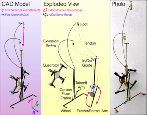 scamp_cad_explosion_photo